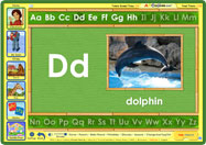 Learning about the Letter 'D'